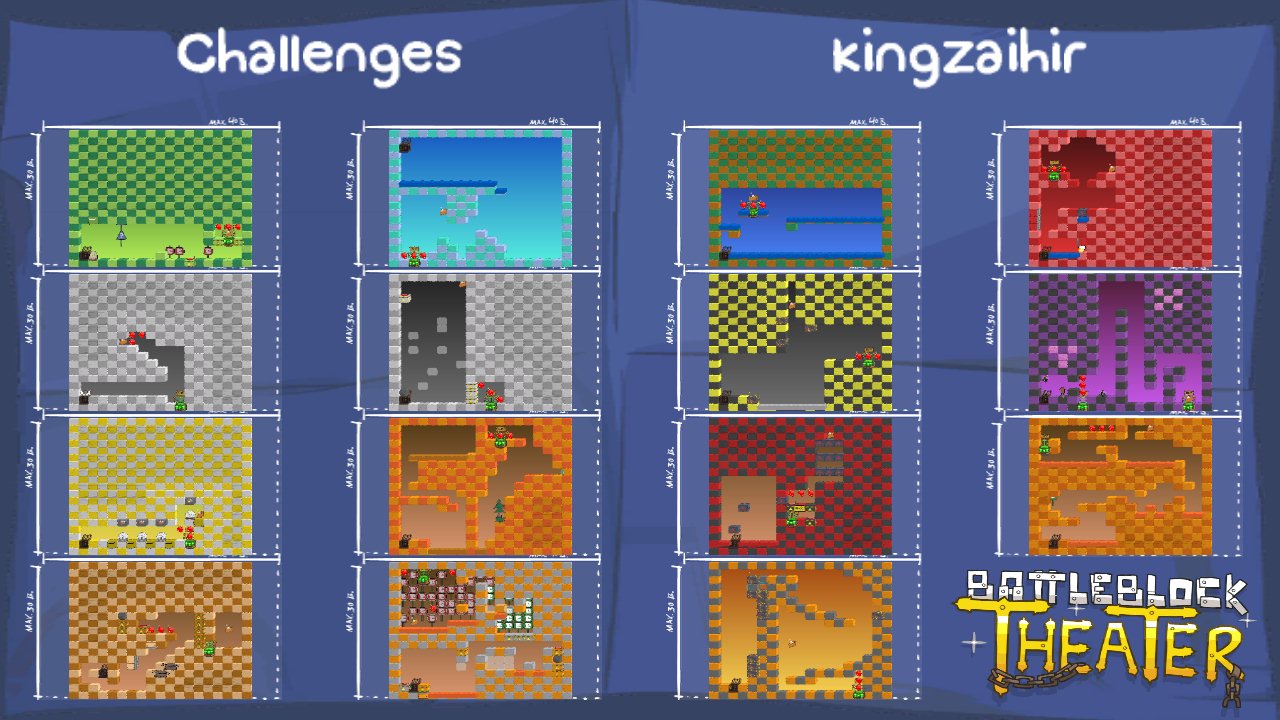 Challenges