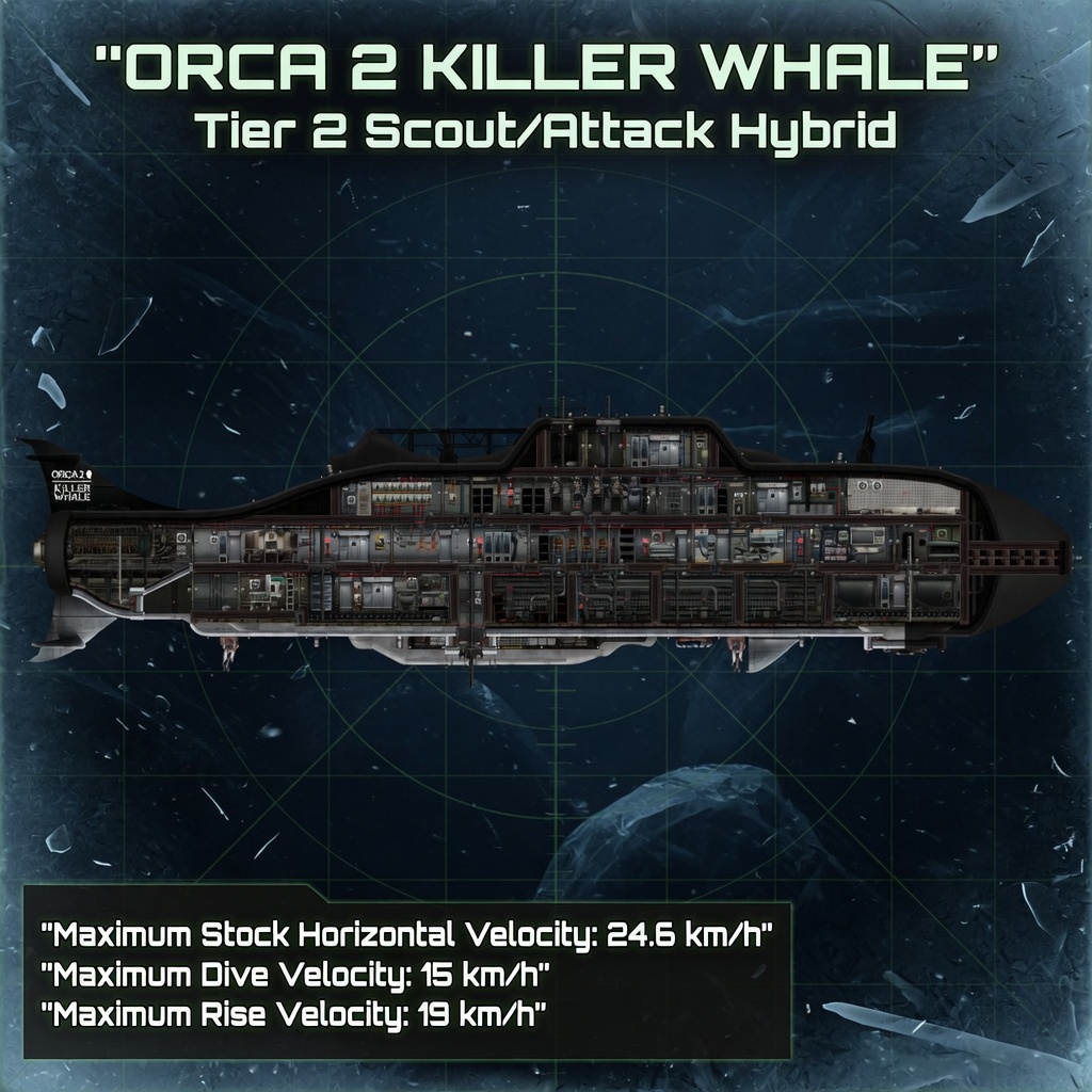Orca2 V2 – Barotrauma Mod