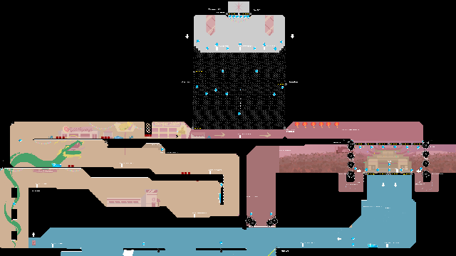 The Levels /4 (Final update)