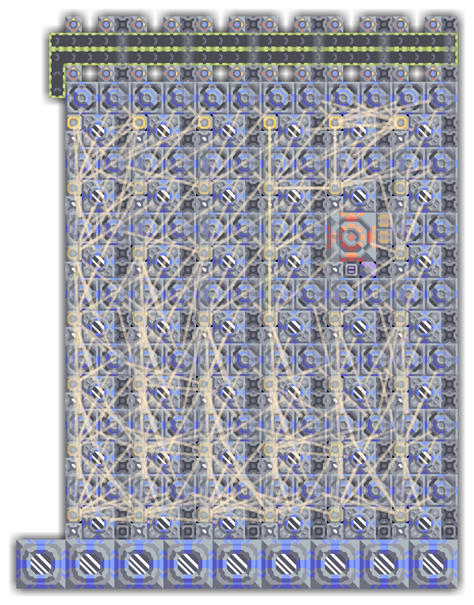 4.1.3 Kyro
