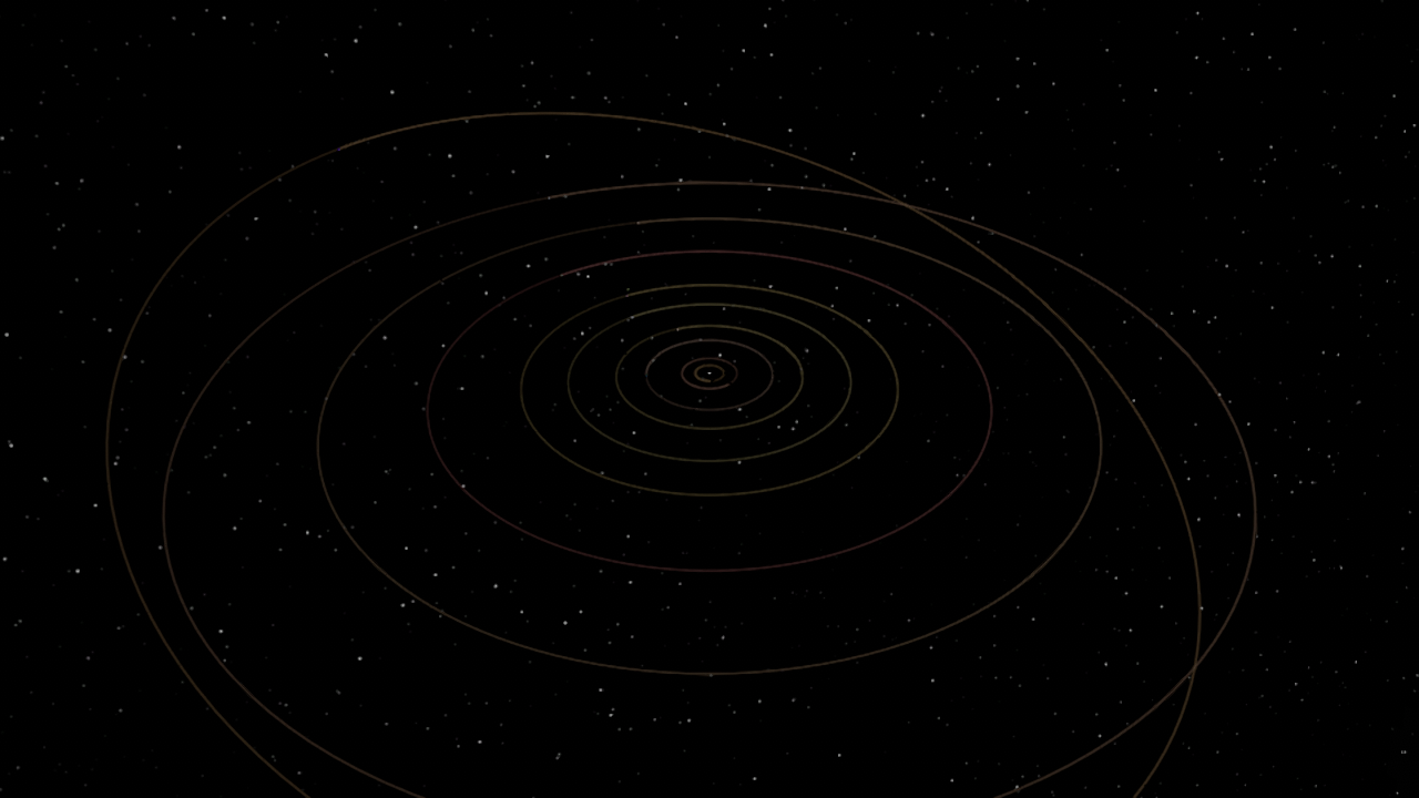 SYSTEM UNIDENTIFIED