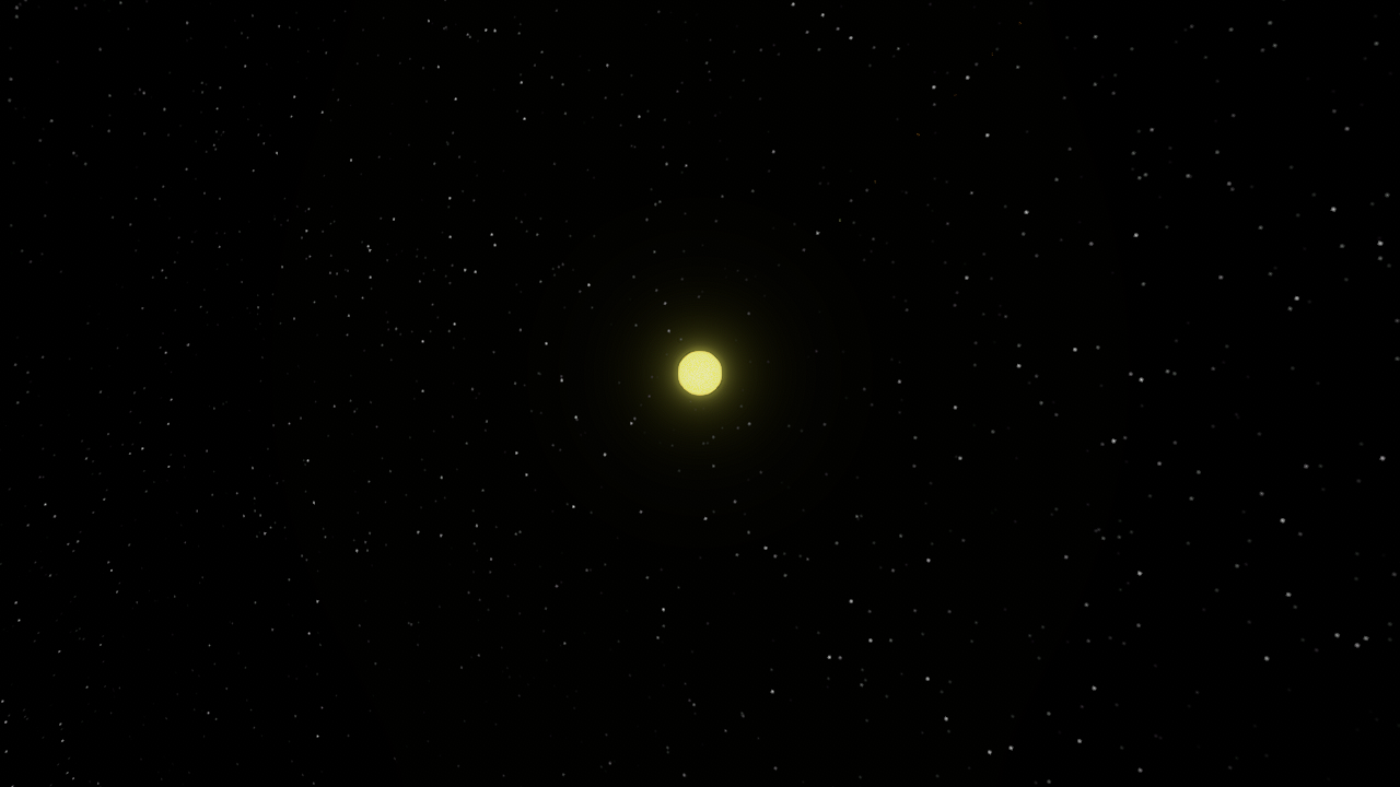 TRAPPIST-1 Solar System