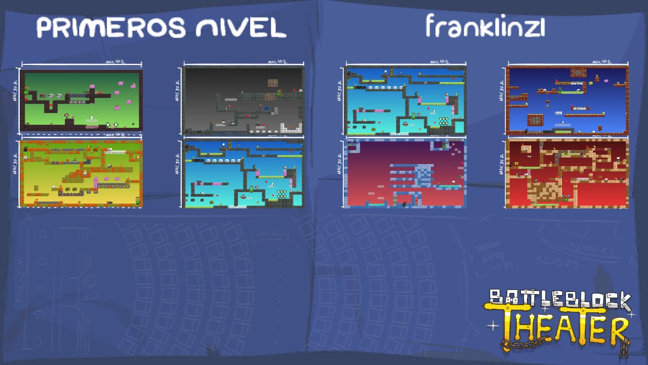 PRIMEROS NIVEL