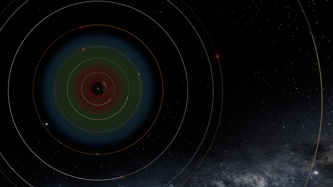 3 Billion years ago... [VERSION 1]
