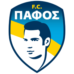 Pafos FC 990 Milhoes euros sem dividas