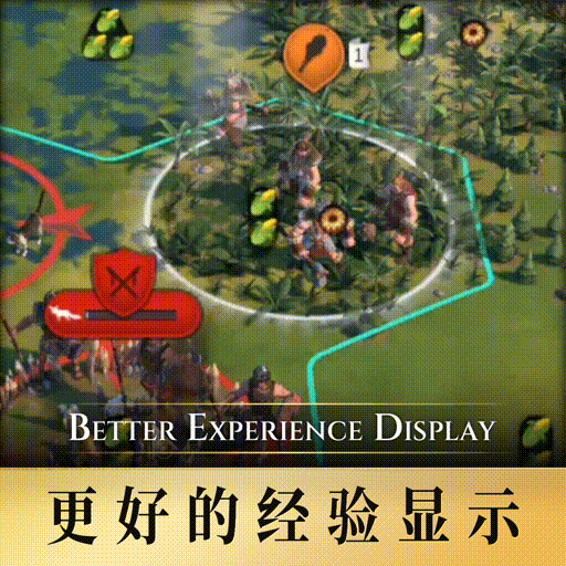 Better Experience Display（UI）