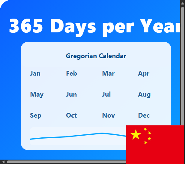 365 Days per Year 每年365天 简繁汉化(1.6)