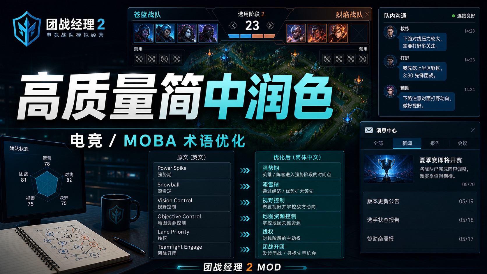 高质量中文润色 | 电竞/MOBA术语优化