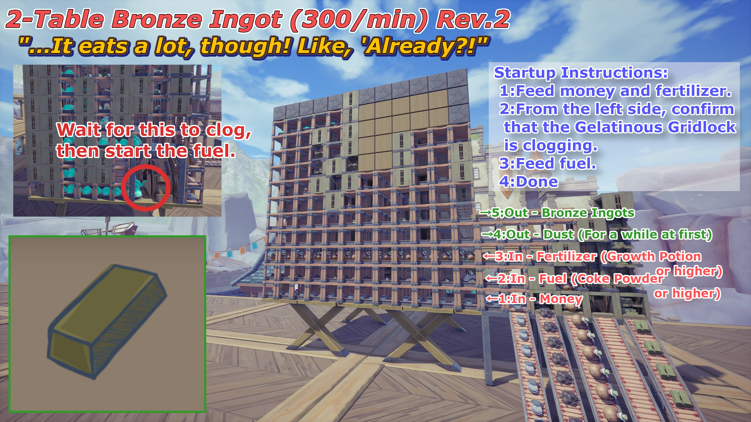 This recipe doesn’t work. 2-Table Bronze Ingot (300/min) Rev.2