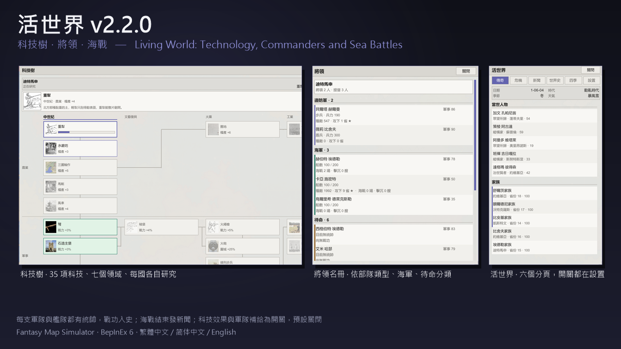 活世界 v2.7.1｜Living World preview