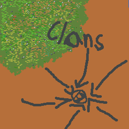 Clannibals Achievement