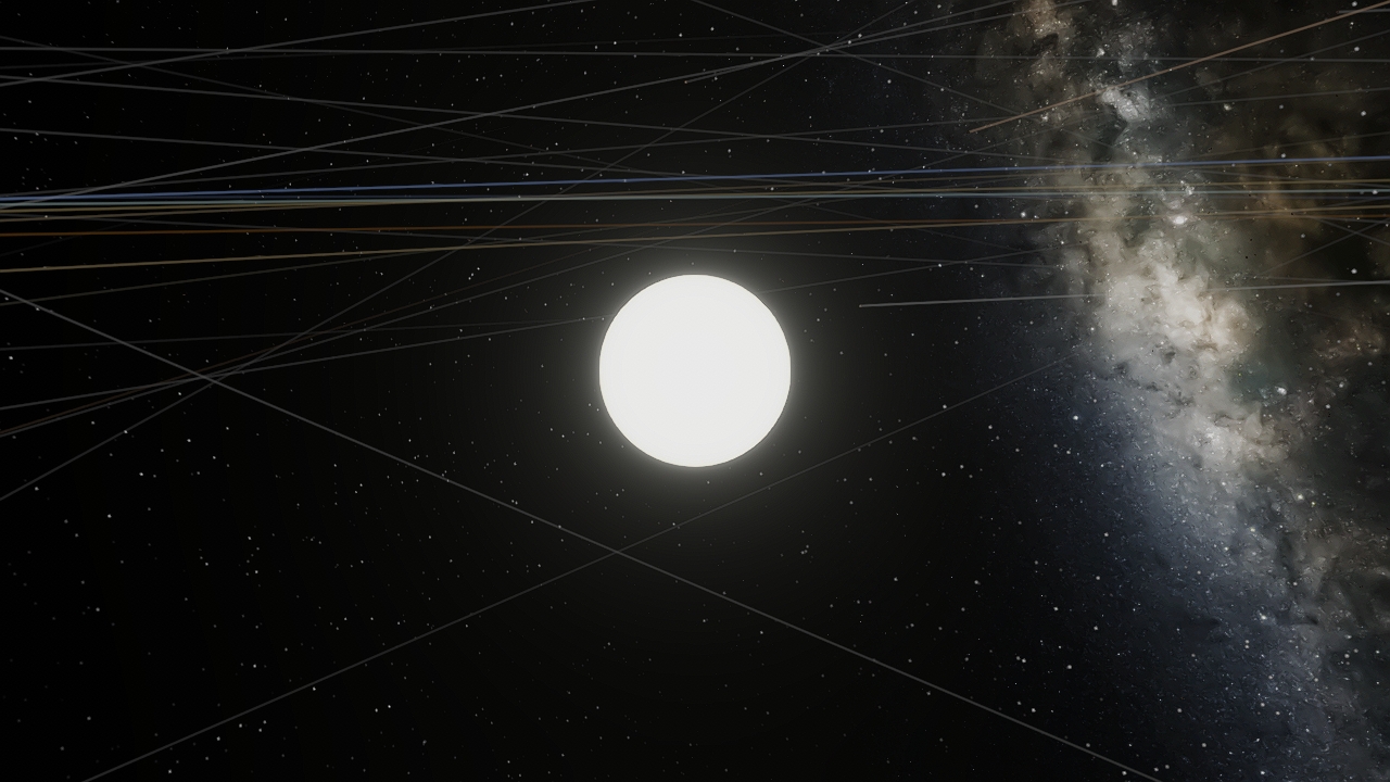 Solar System but sun have life-time