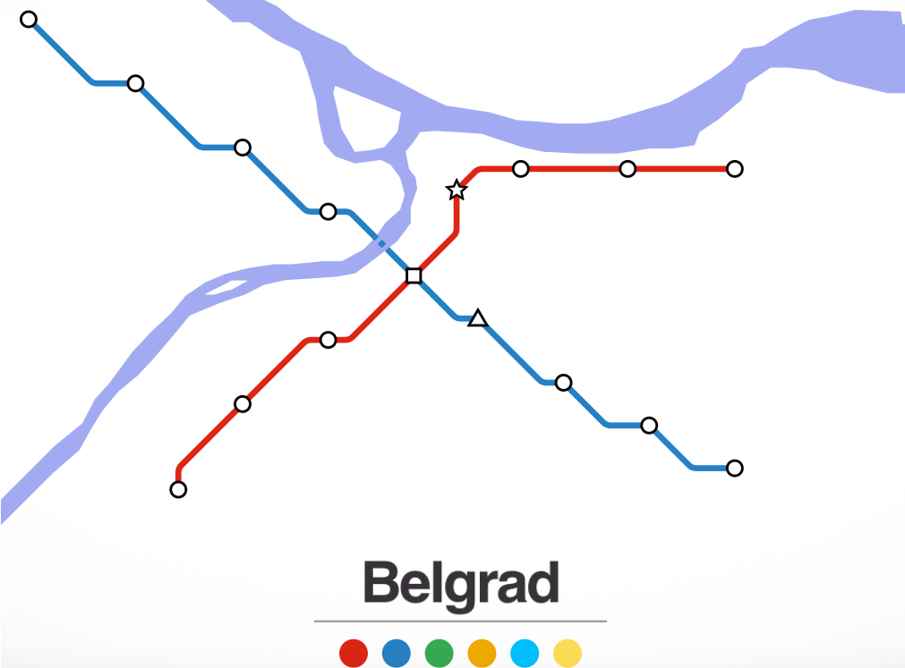 Belgrad