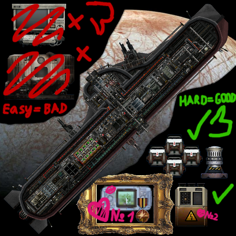 The Pioneer – Barotrauma Mod