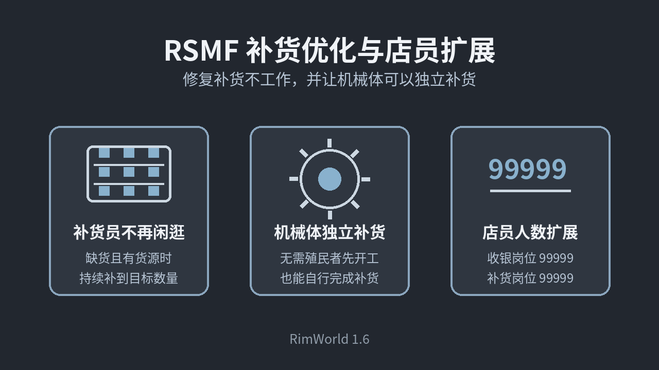 RSMF 边缘模拟经营框架 补货优化与店员扩展