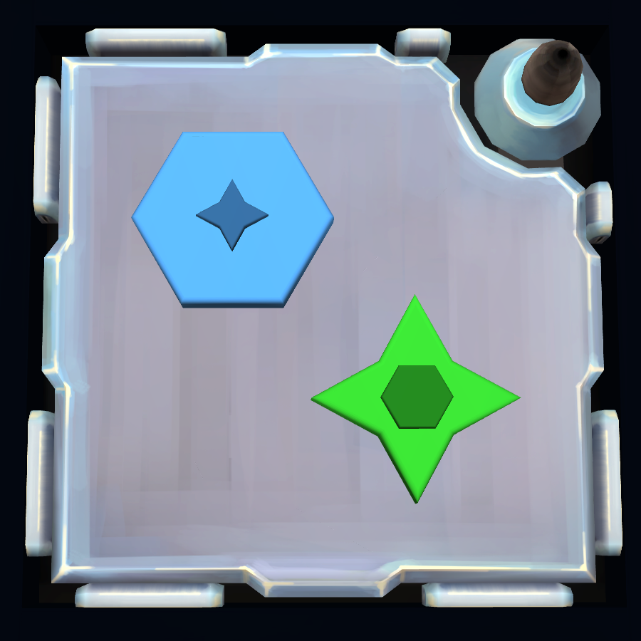Shapes