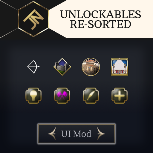 Unlockables Re-Sorted