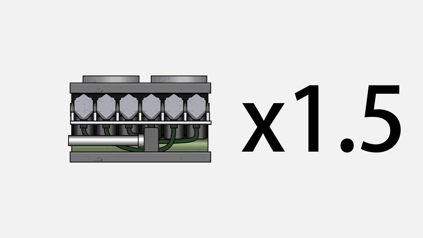 Landcruisers engine power x1.5