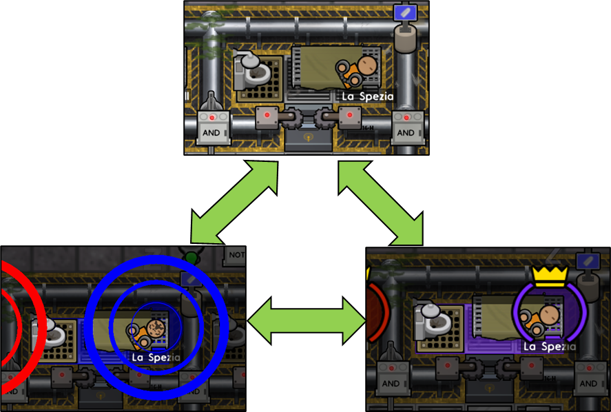 [Beta] Gang Mode Switcher