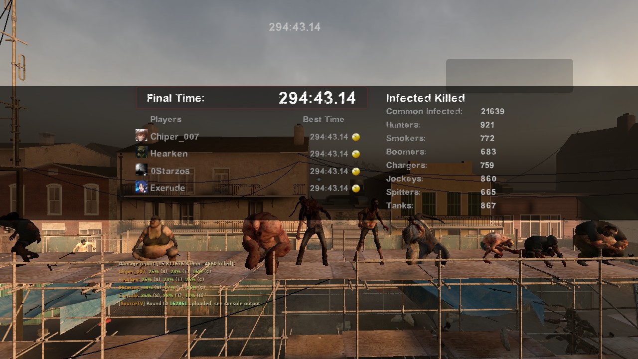 New Personal Best Survival in May