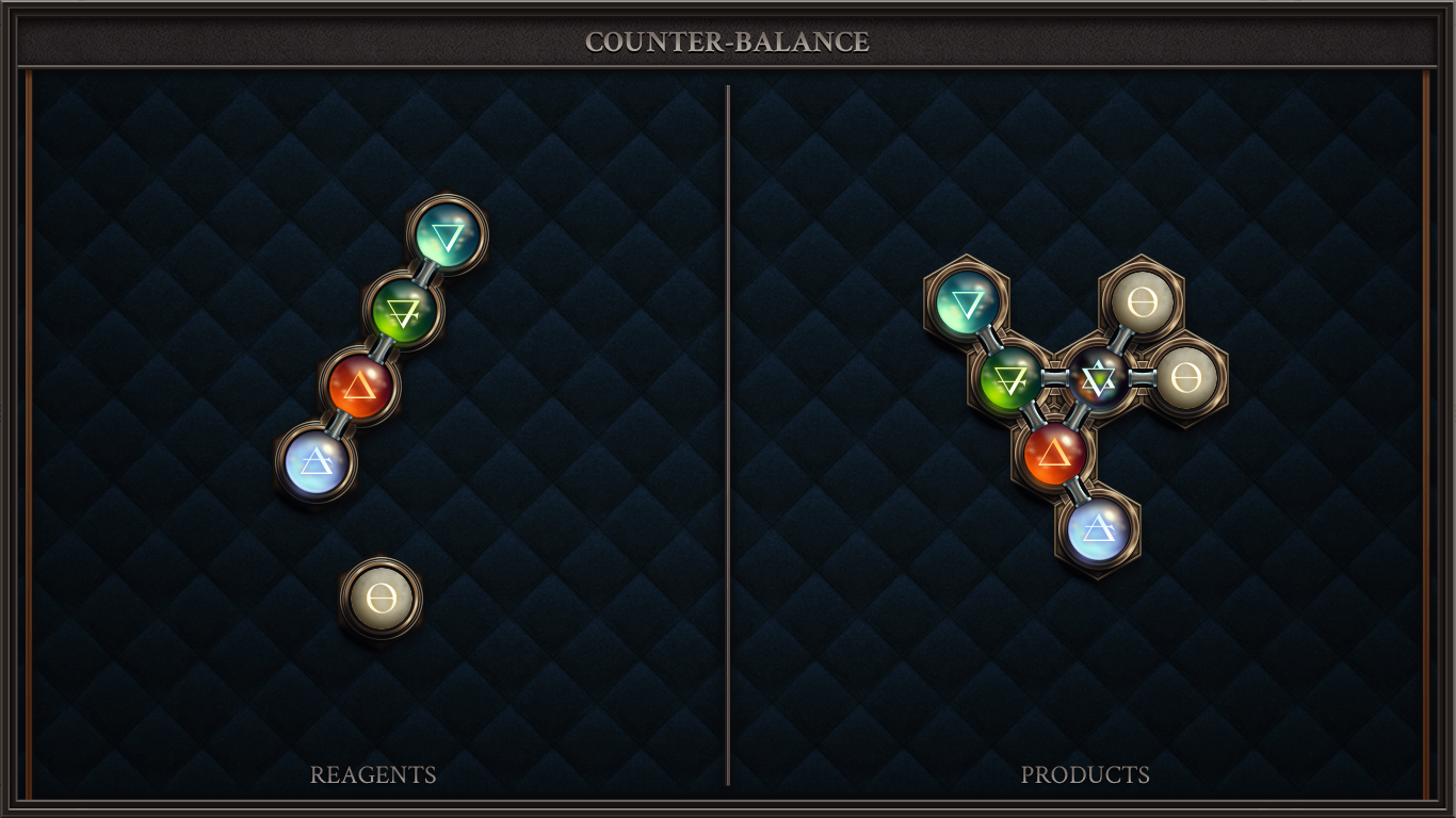 Counter-Balance