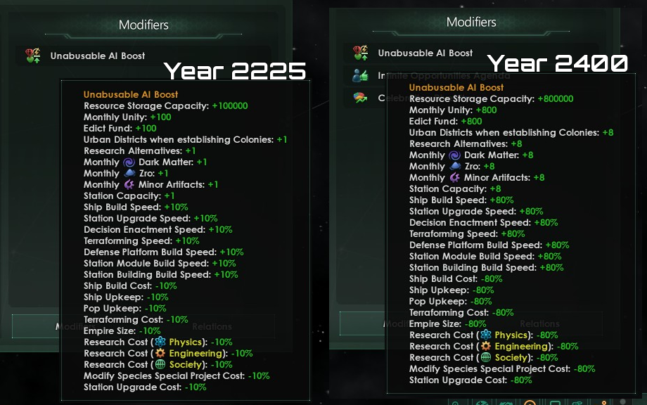 Un-abusable AI Boost