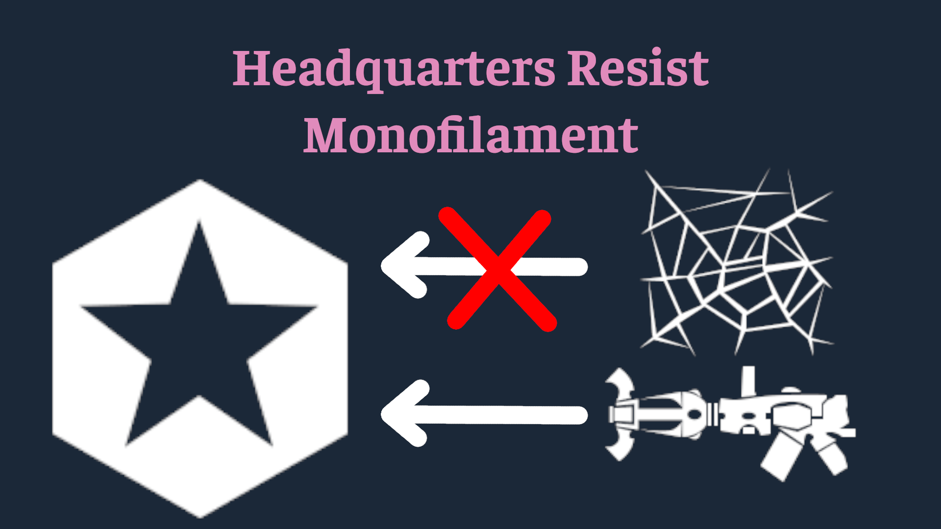 Headquarters Resist Monofilament
