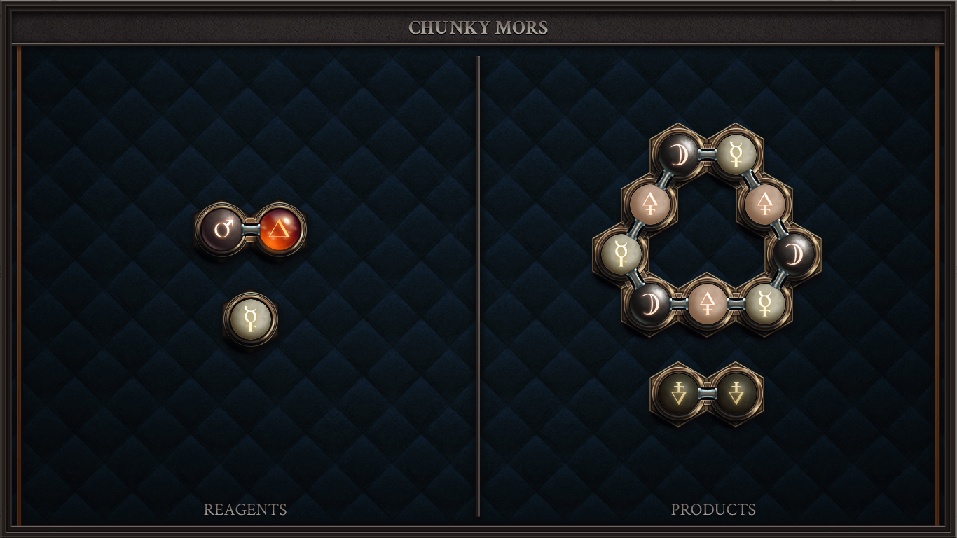 CHUNKY MORS