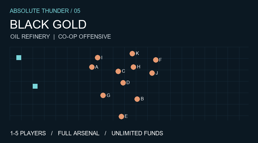  Black Gold - US COOP preview