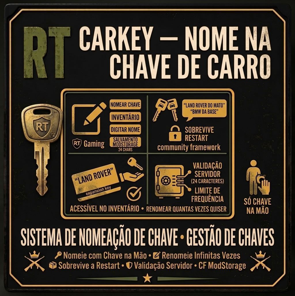 RT CarKey