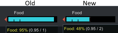 Double Food Bar mod preview for RimWorld