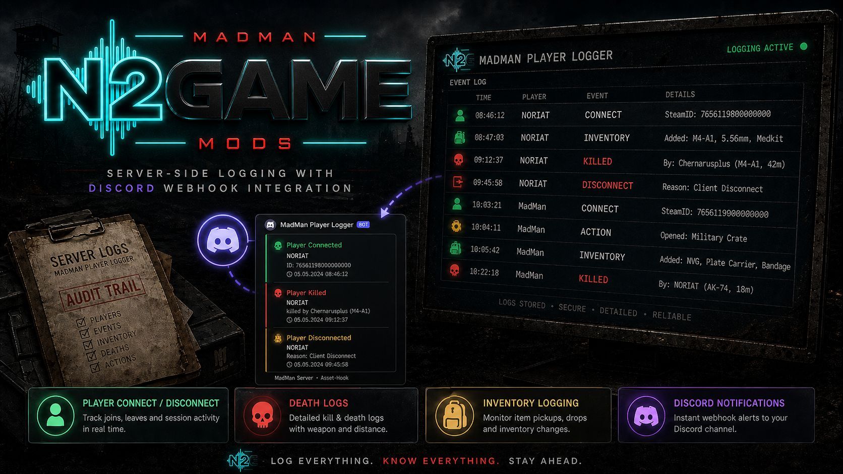 MadManPlayerLogger+HOOK