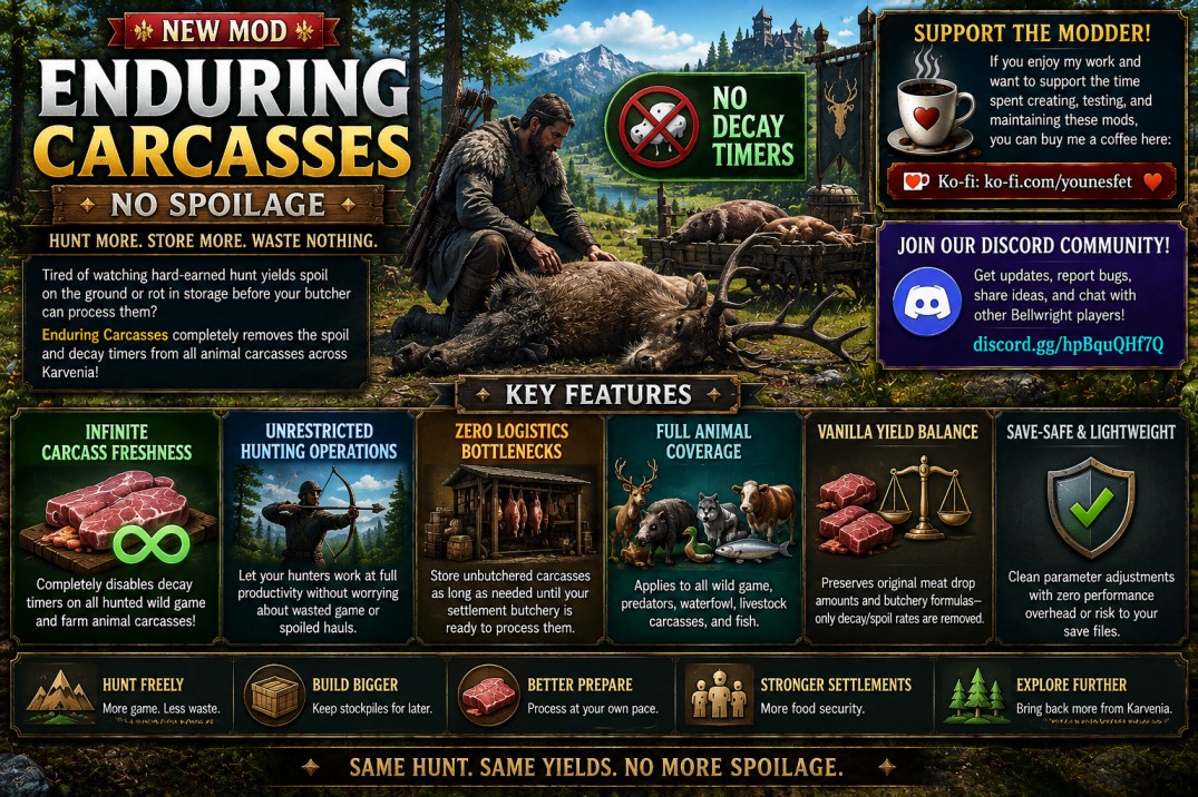 🥩 Enduring Carcasses (No Spoilage) preview