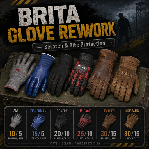 Brita B42 Port Patch - Actual Protective Gloves! – Project Zomboid Mod