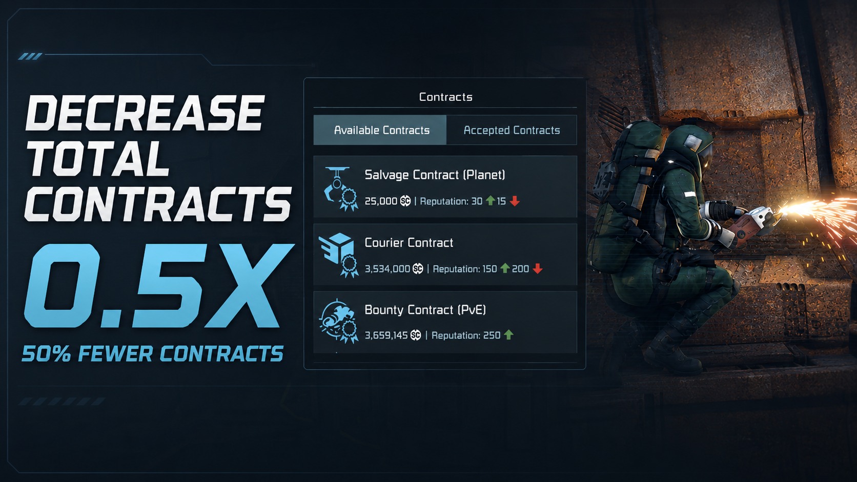 Decrease Total Contracts 0.5x ESAPI preview