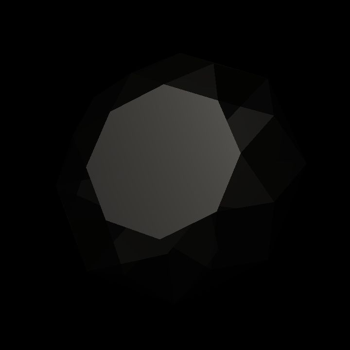 Gemstones 8 B