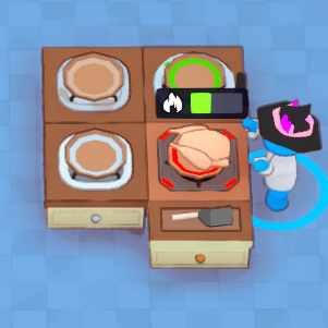 Manual Hob Challenge