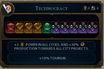 Immersive Technocracy