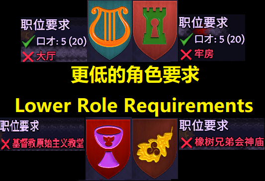 更低的角色要求 Lower role requirements