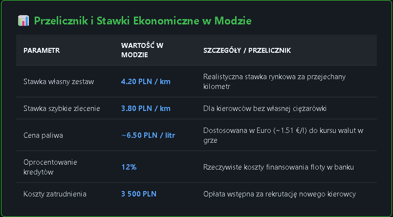 Zdjęcie z gry 4