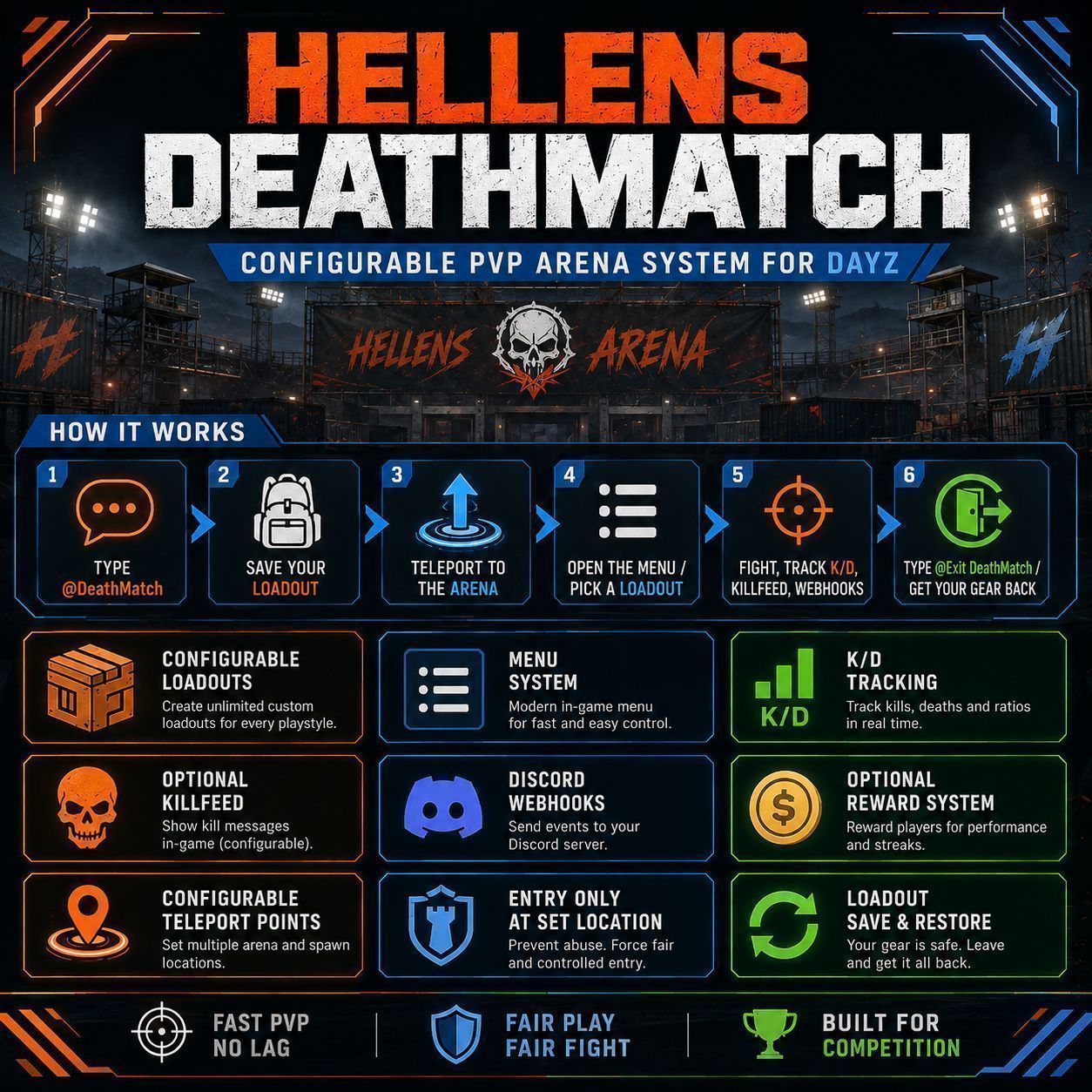 Hellens DeathMatch