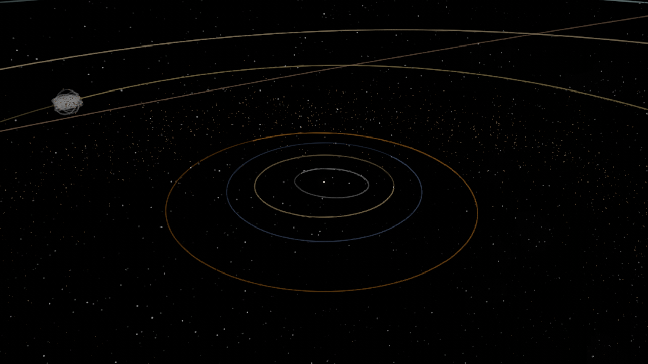 Model Sol System