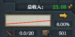 Inflation Economy preview