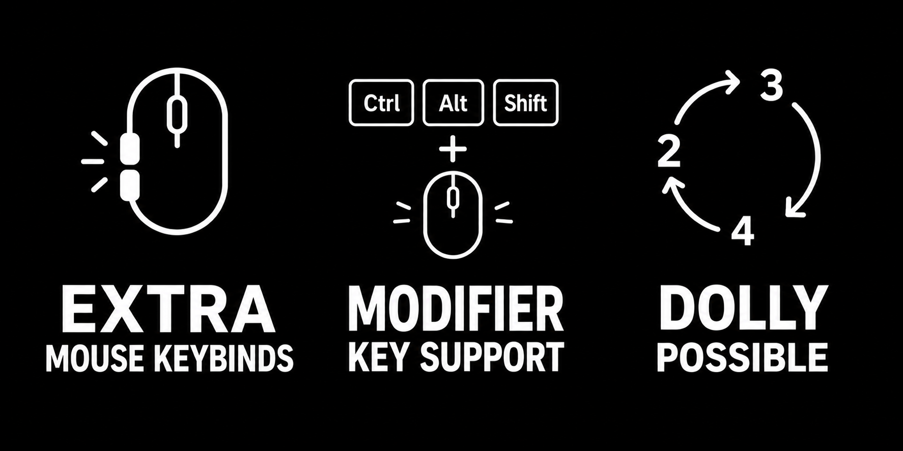 Extra Mouse Keybinds