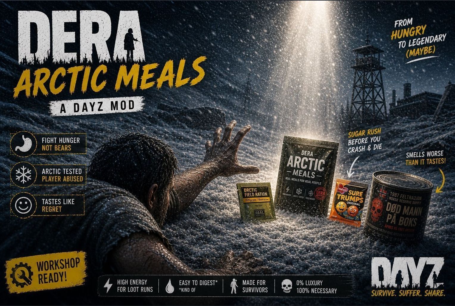 DERA_ArticMeals