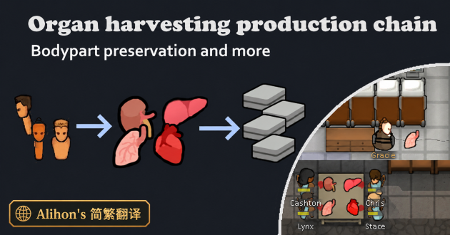 Organ harvesting production chain (continued) 简繁汉化