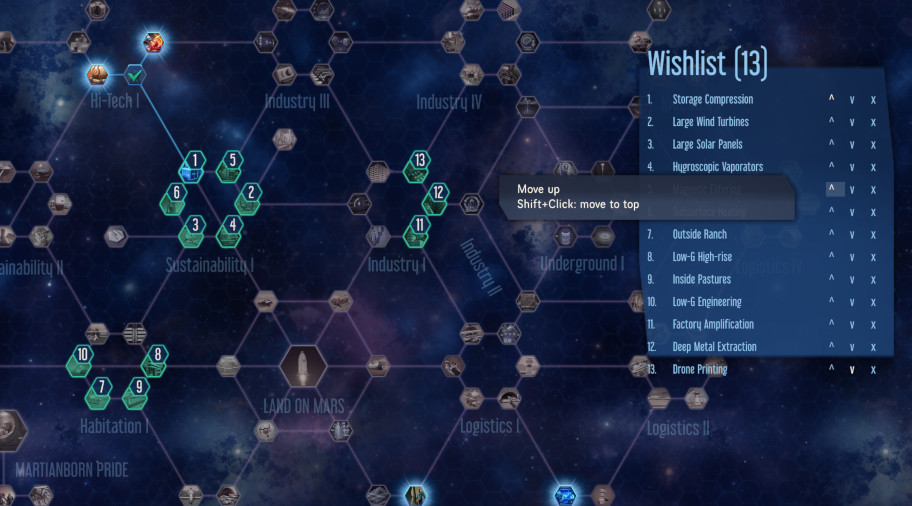Research Wishlist preview