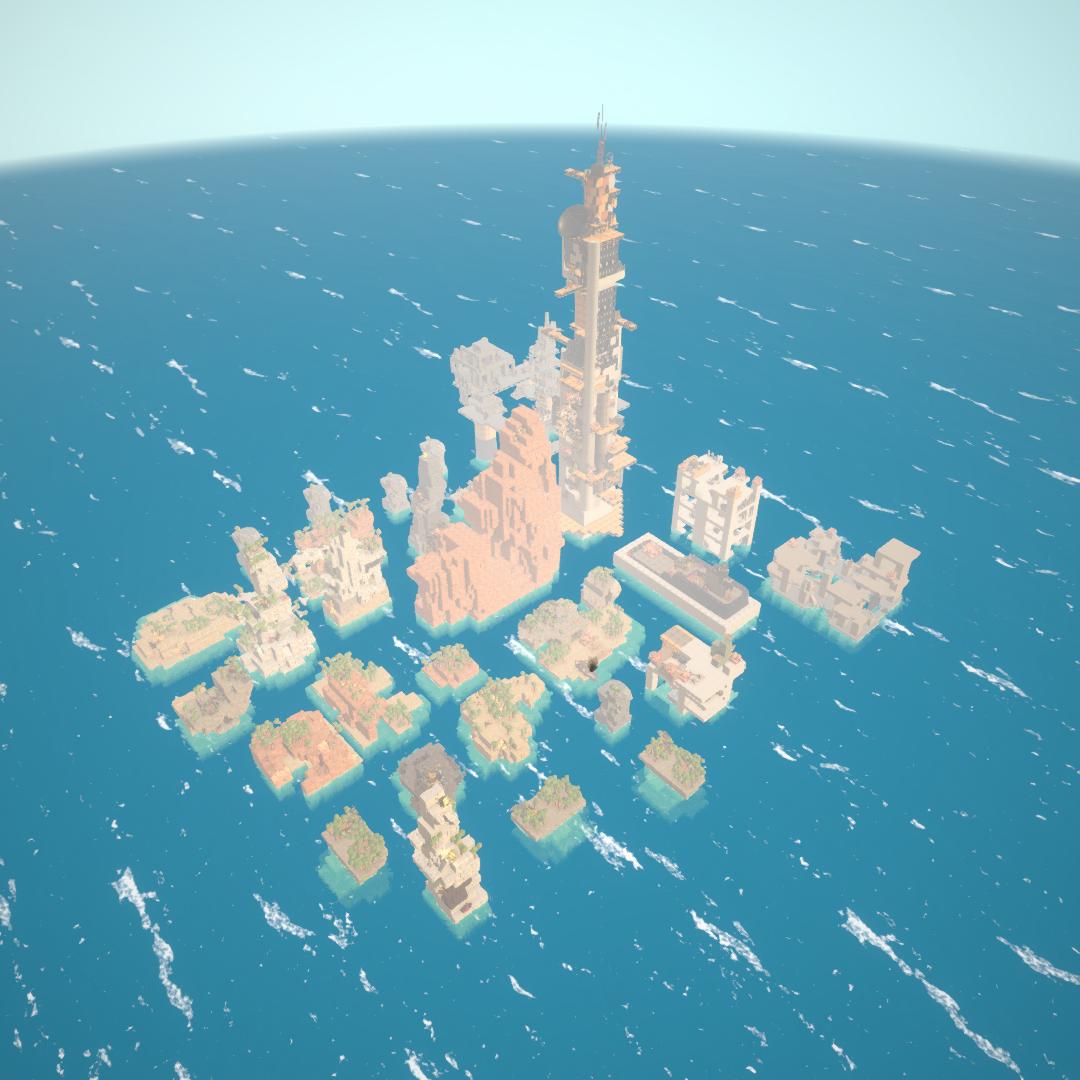 ALL-island