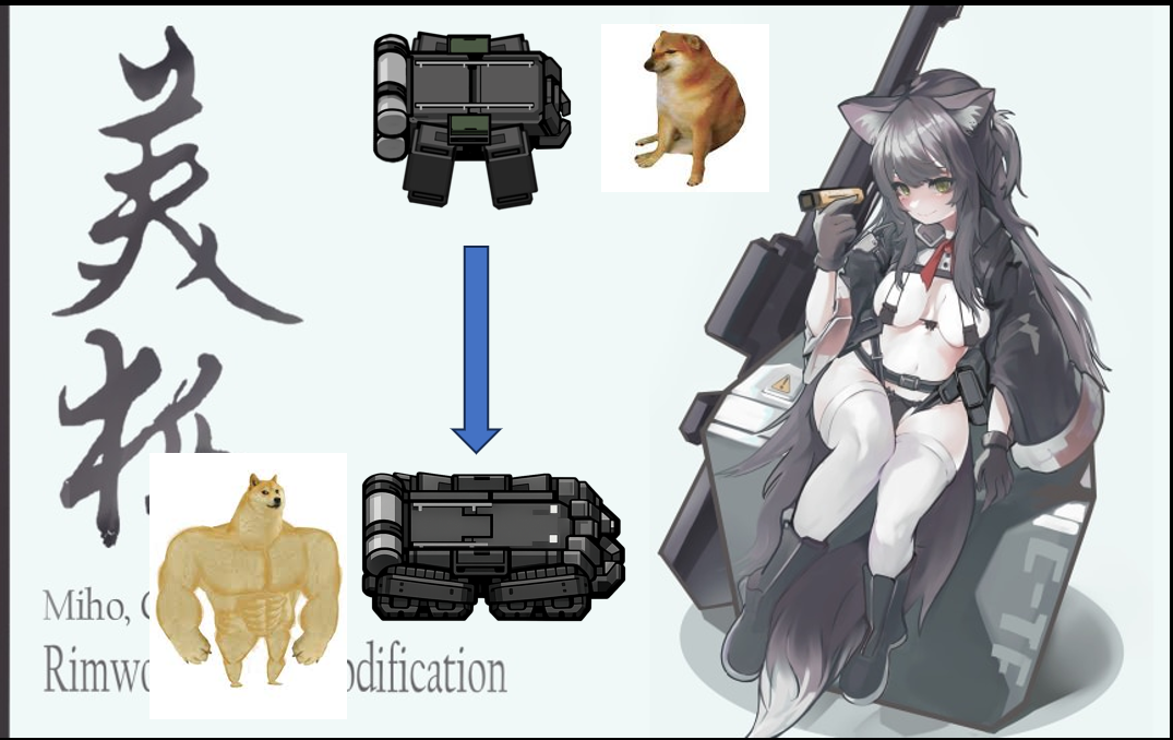 Miho Mech Rework