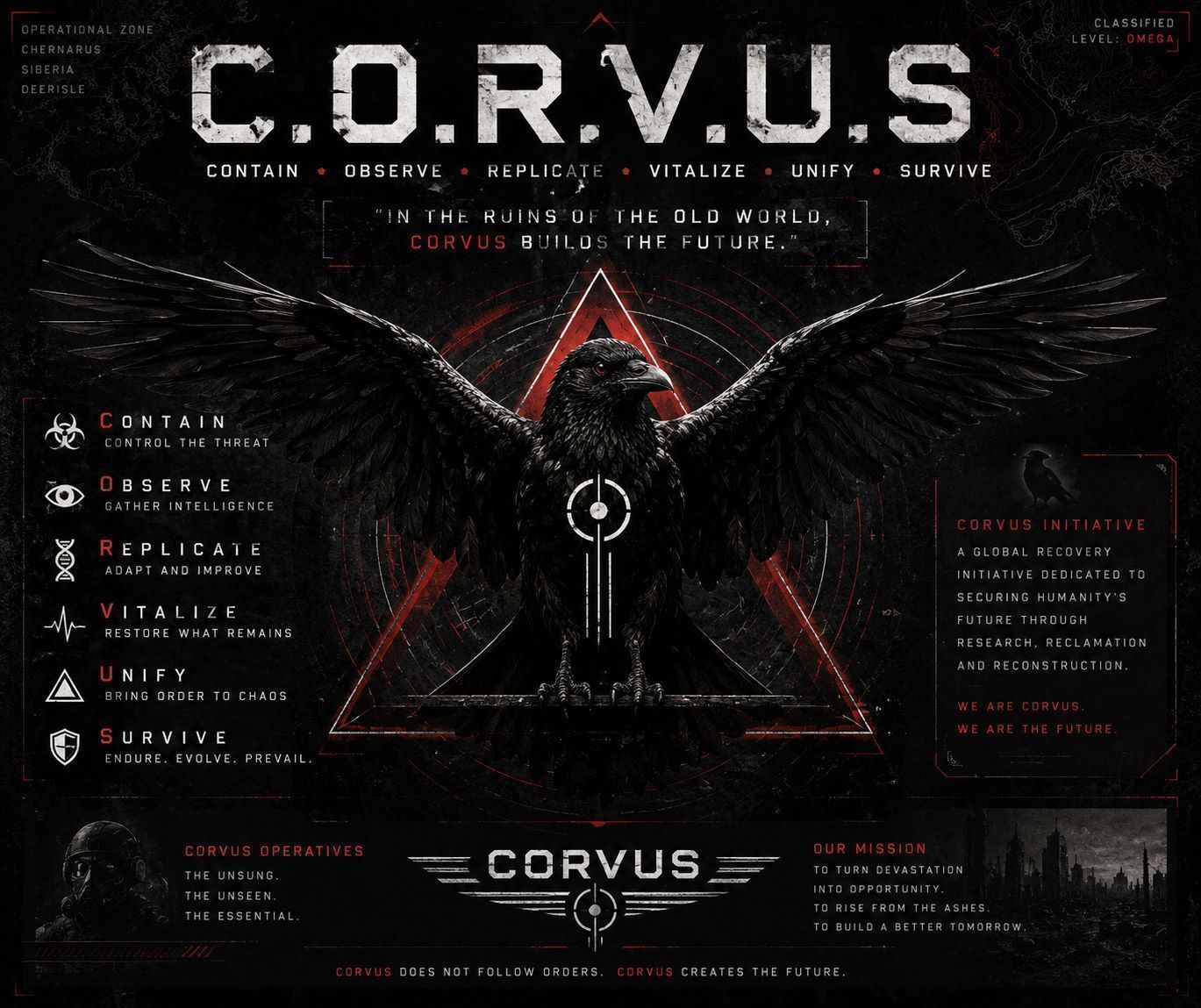 CORVUS OPERATIONS